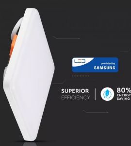 Proiector led 10W cu senzor mixt: Minipanou patrat led Samsung 24W