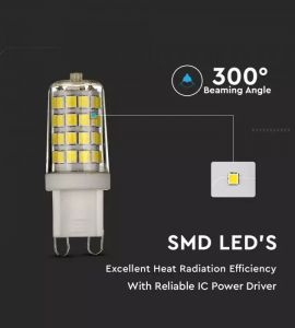 Lampa industriala cu led 200W: Bec G9 cu led 3W