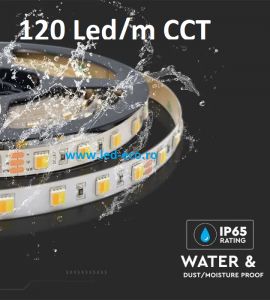 Panou led aplicat 40W lumina neutra: Banda led CCT Waterproof 14W 24V